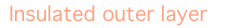 Outer layer Insulated outer layer Insulation Base layer Ladies underwear Watersports Fitness Racquet Sport/Team Wear Environmental